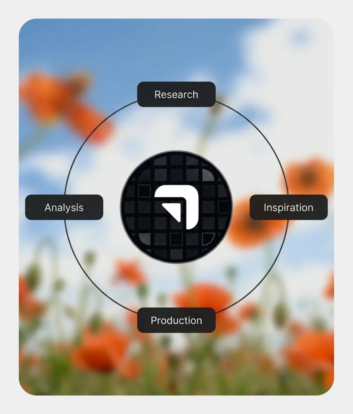 AI reads the signals — our operators make the moves