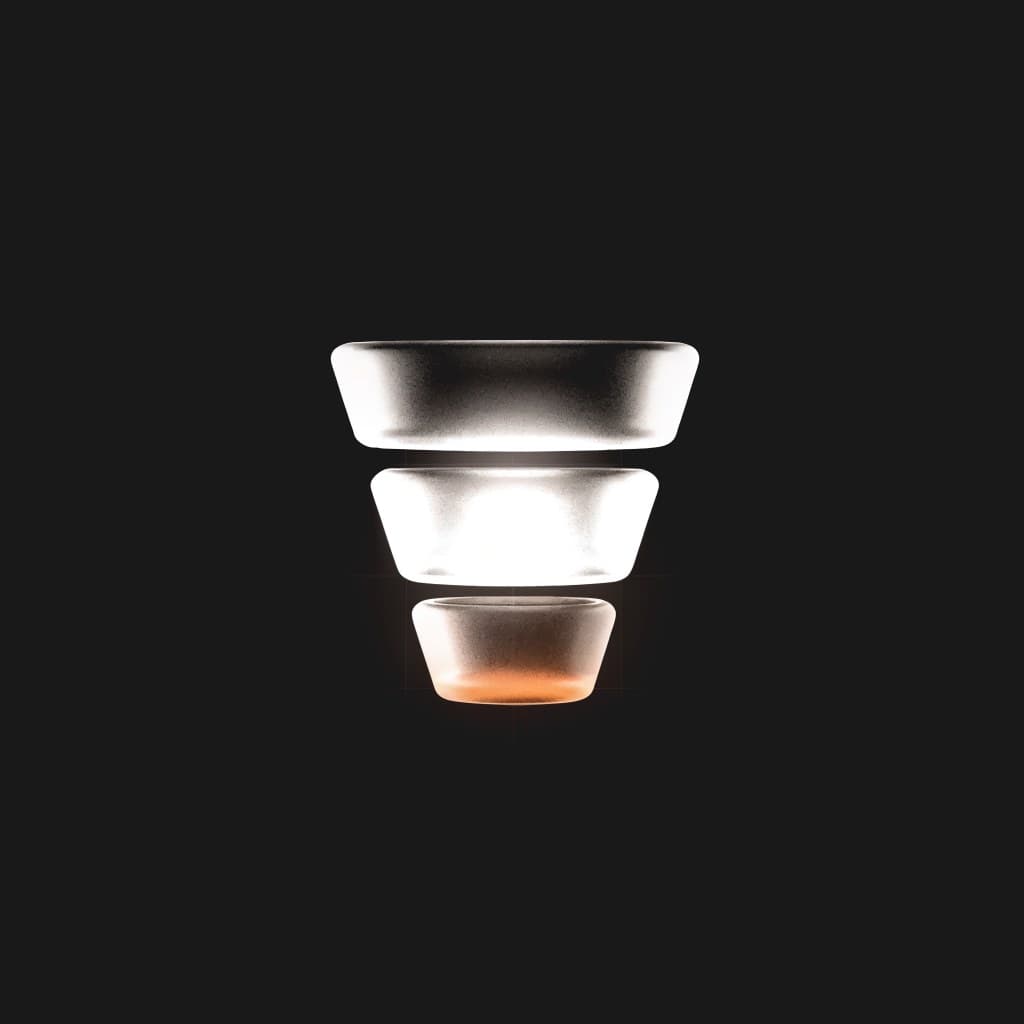 Funnel & CRO