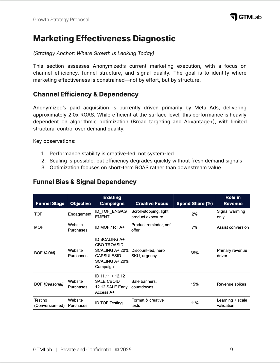 Playbook page